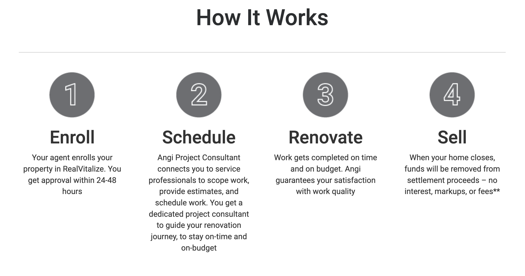 Need to make repairs before listing your home? Fix it now with nothing up front!